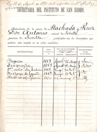 NOTAS ANTONIO MACHADO 200