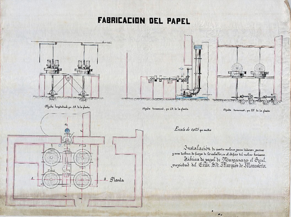 plano fabricacionpapel