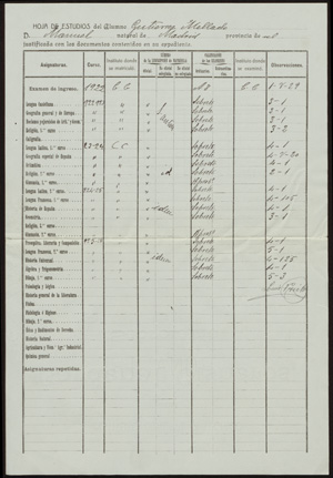 Gutierrez Mellado011 RED