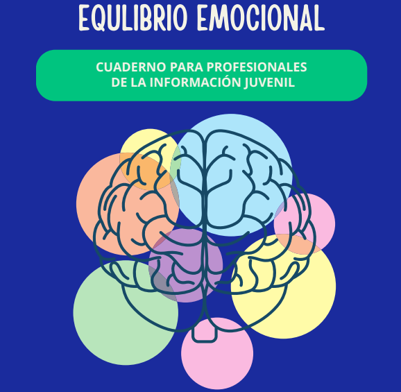 cartel con cerebro y círculos de colores