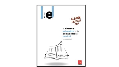 resumen ejecutivo 2024