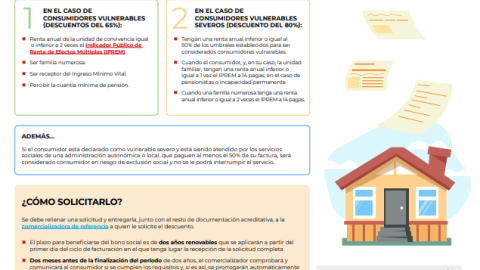 infografia_bonosocial