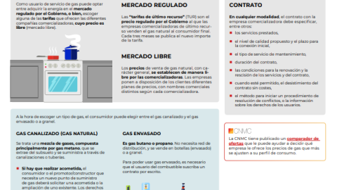 infografia_gas