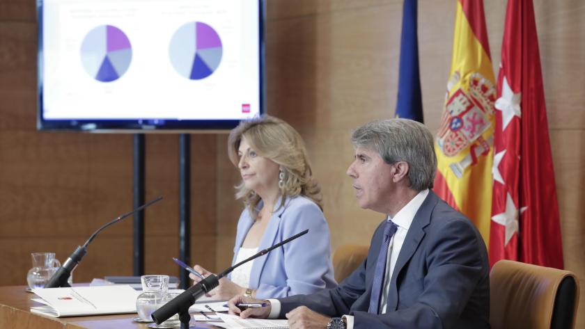 El curso escolar comenzará con 800 profesores más y la creación de 7.750 plazas educativas