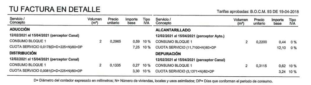 factura del agua