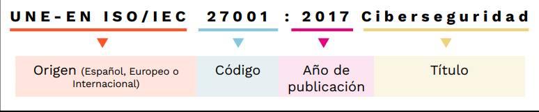 código UNE