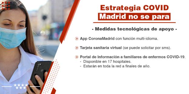 Estrategia Madrid no se para