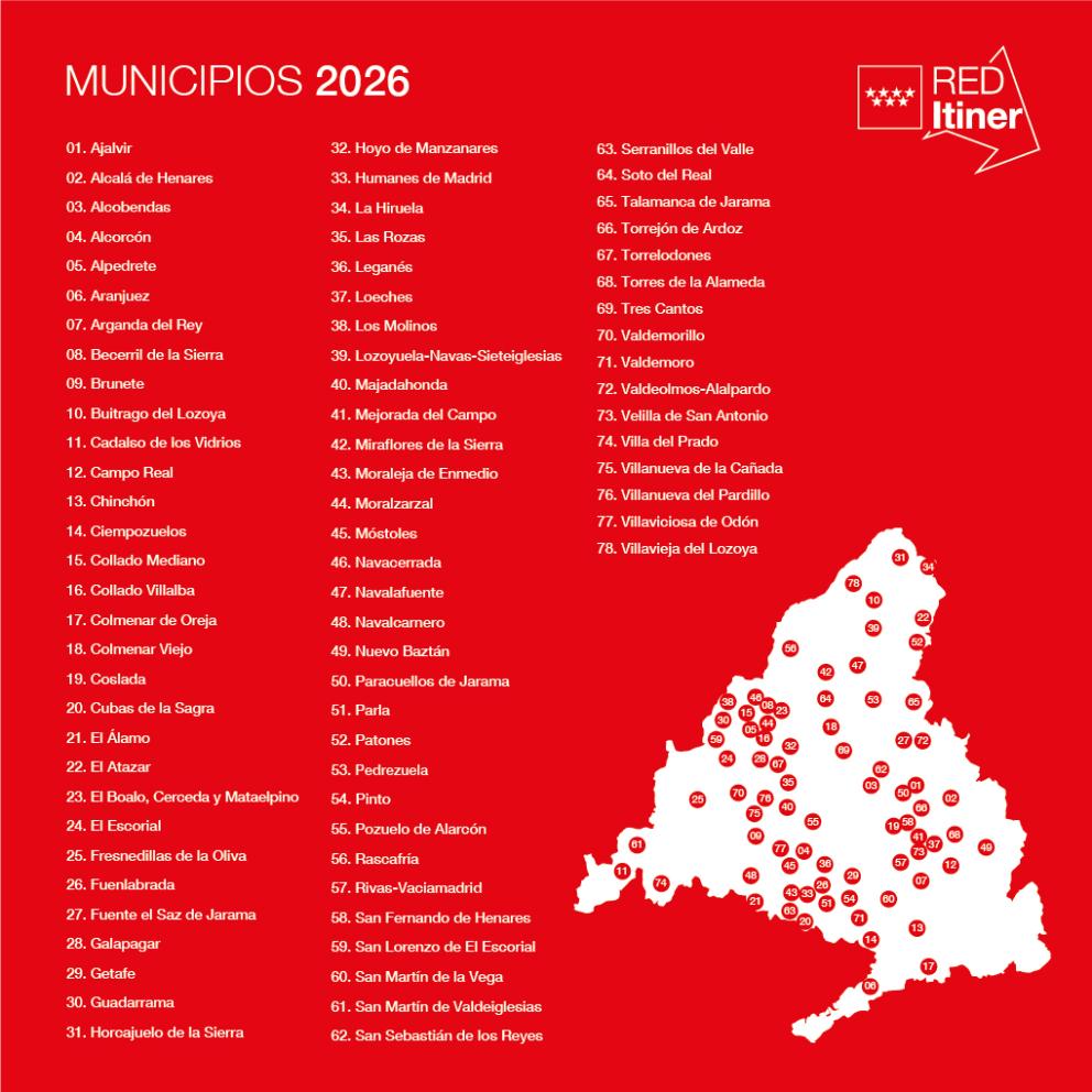 Mapa de la comunidad de Madrid