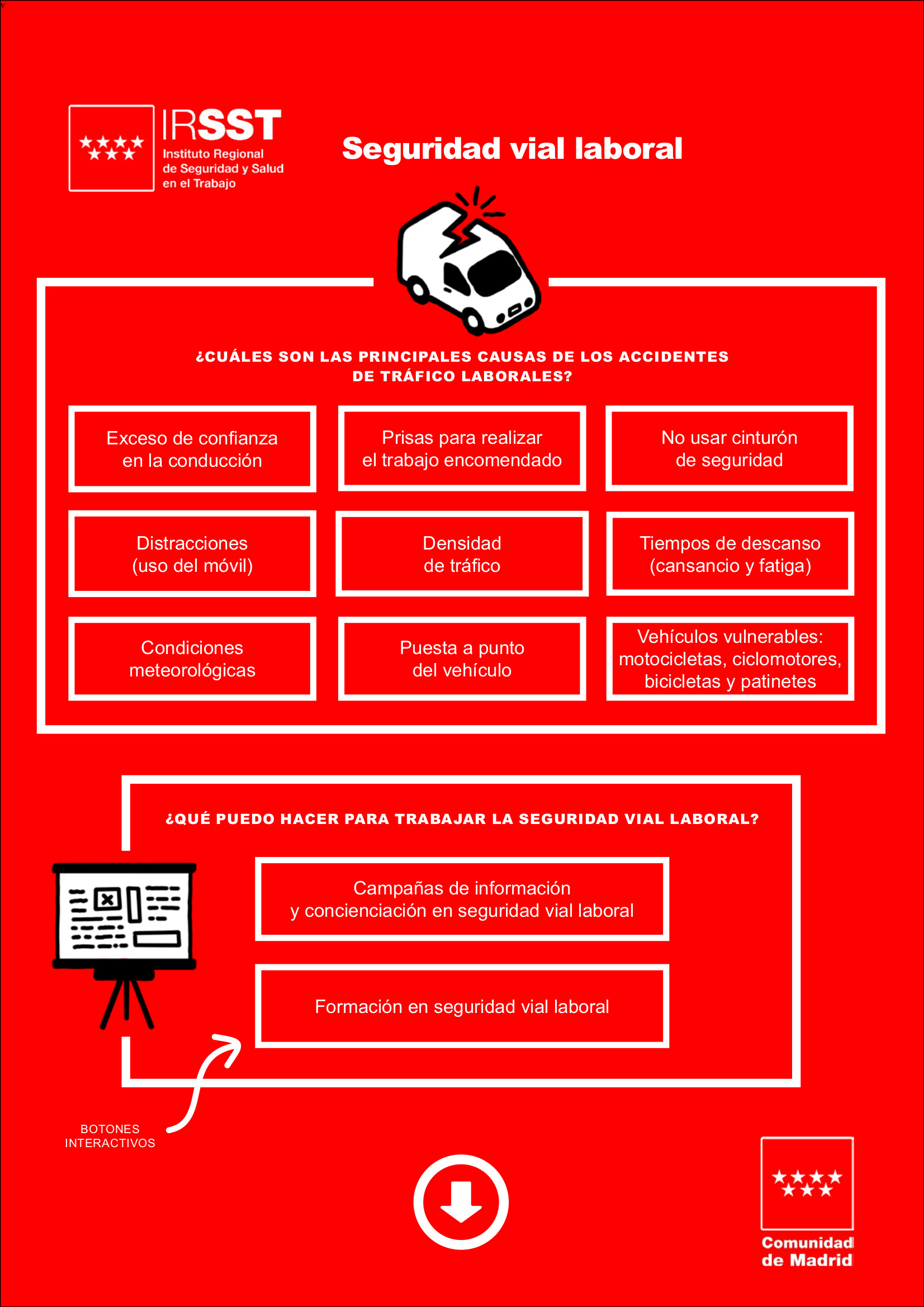 Infografía sobre seguridad vial laboral