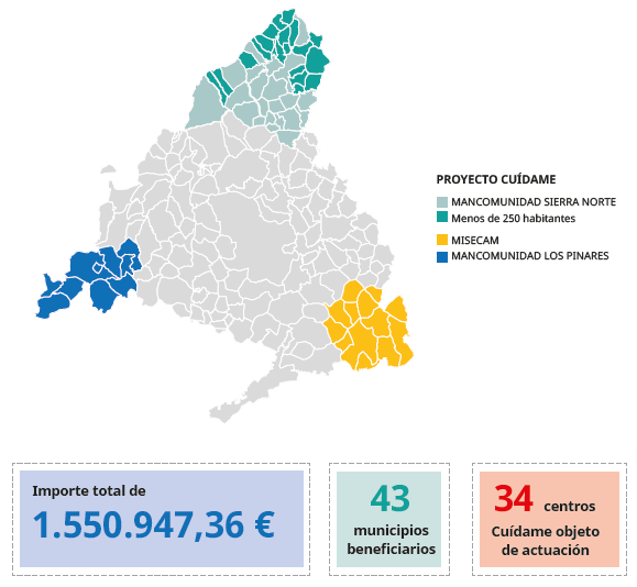 Objetivo Estratégico