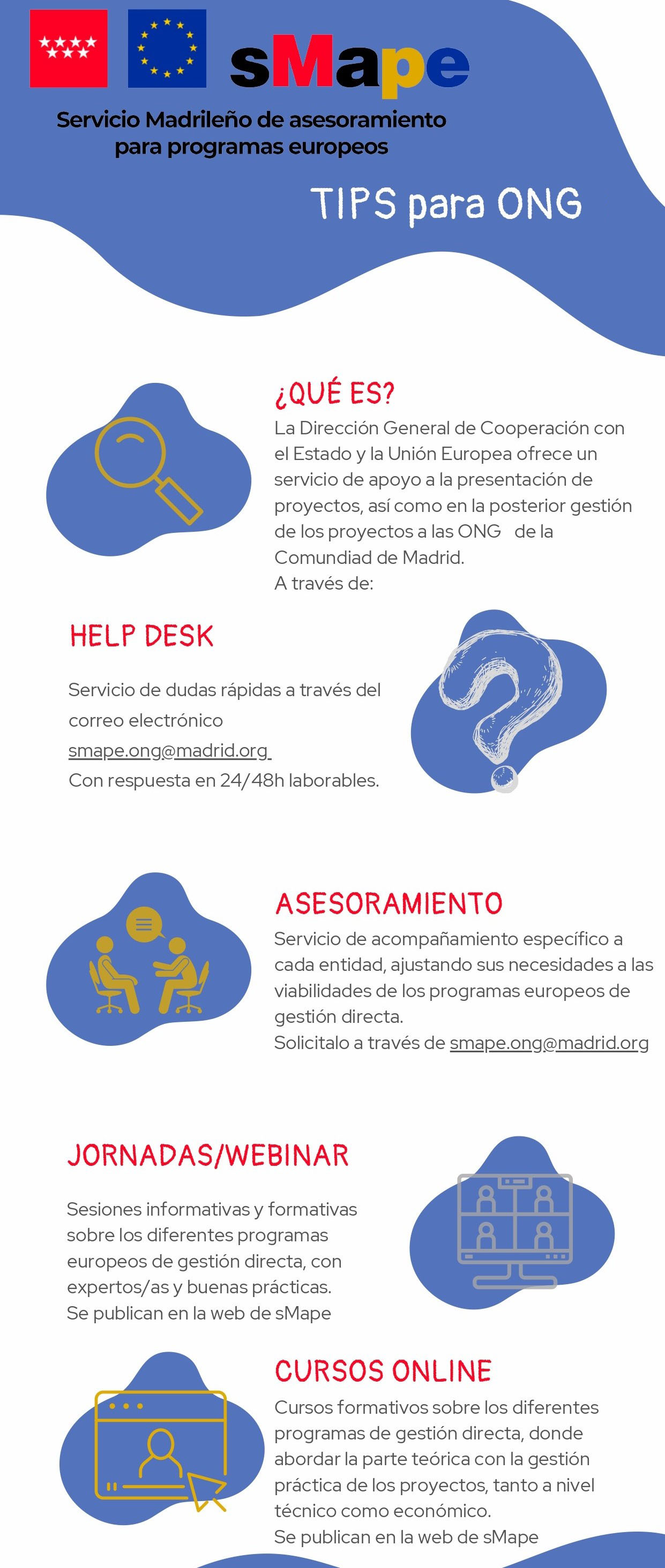 Infografía con información para las ONG