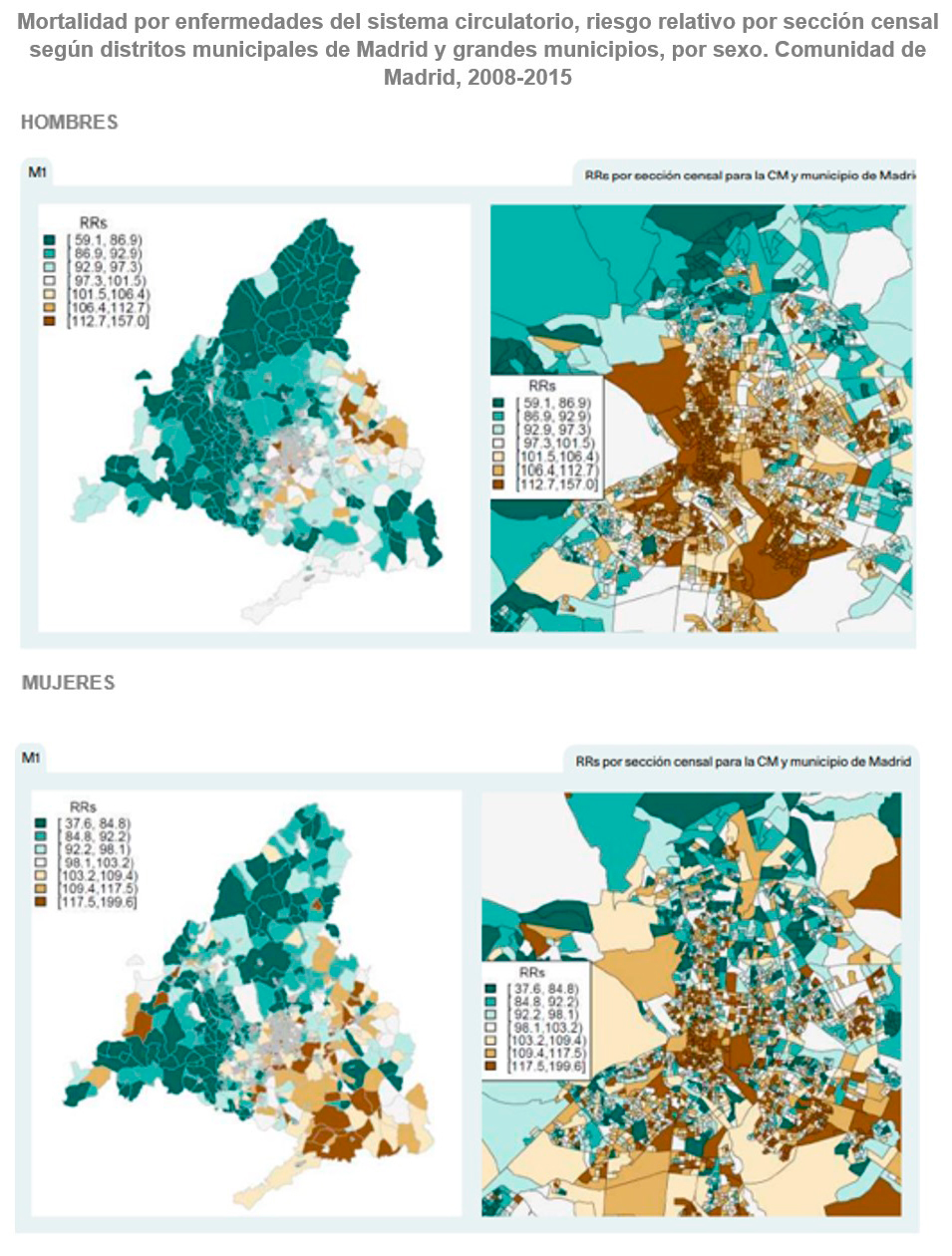 Mapa Mortalidad por enfermedades del sistema circulatorio