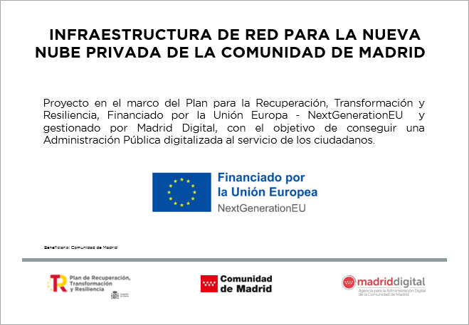 Cartel Nube privada