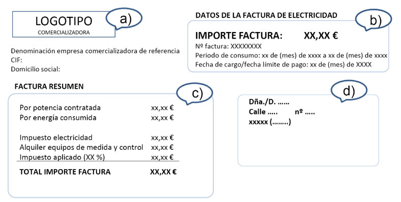 Factura luz