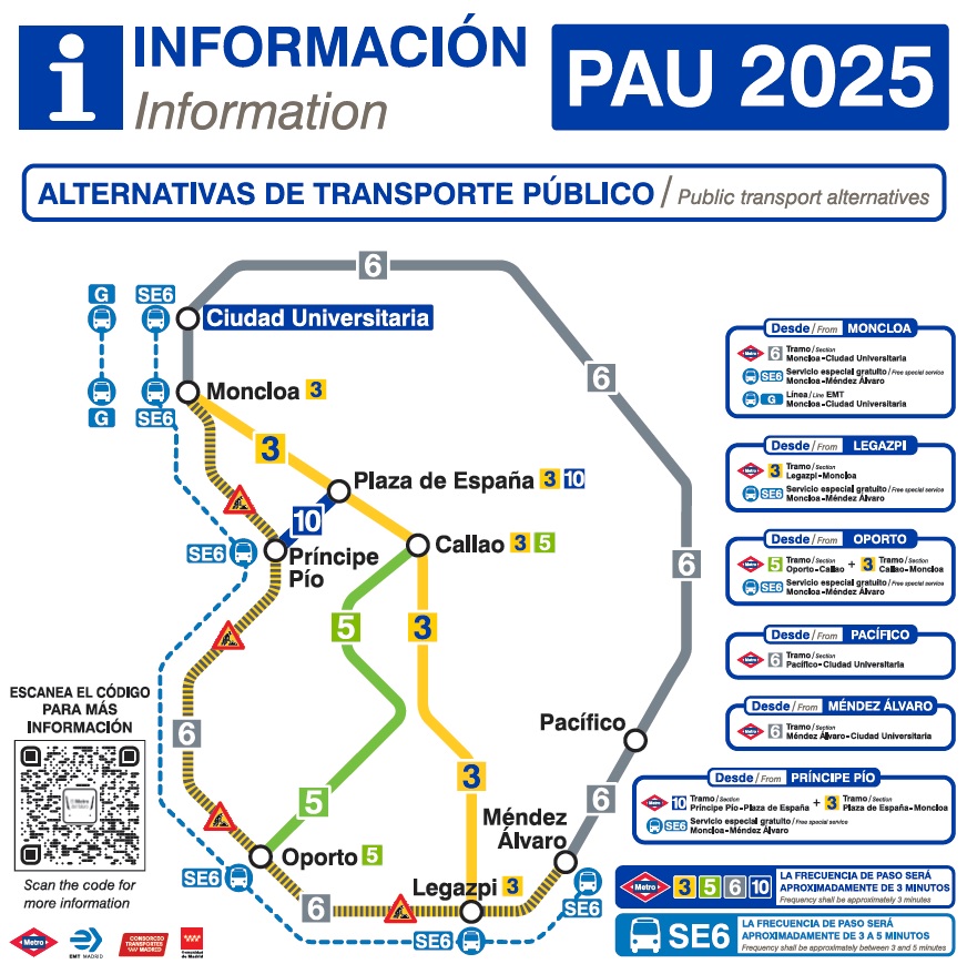 Plano cierre L6 metro CIUDAD UNIVERSITARIA