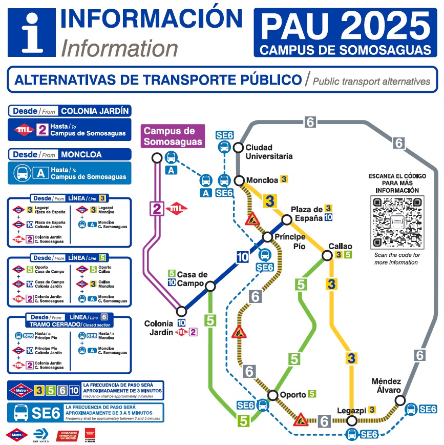 Plano cierre L6 metro SOMOSAGUAS
