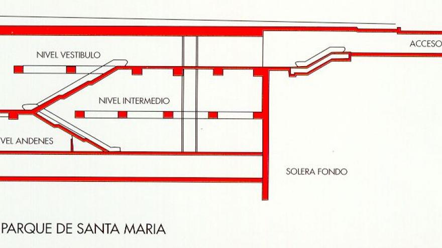 Sección estación Parque de Santa María