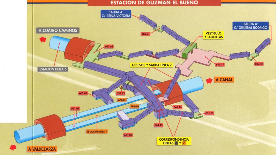 Esquema estación Guzmán el Bueno