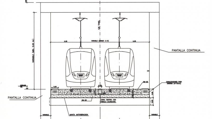 Sección tipo del túnel entre pantallas continuas