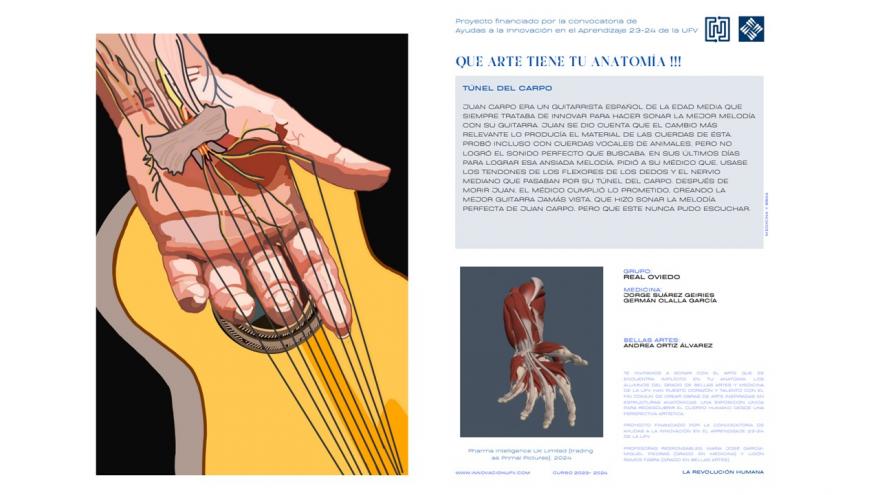 QUé arte tiene tu anatomía 5