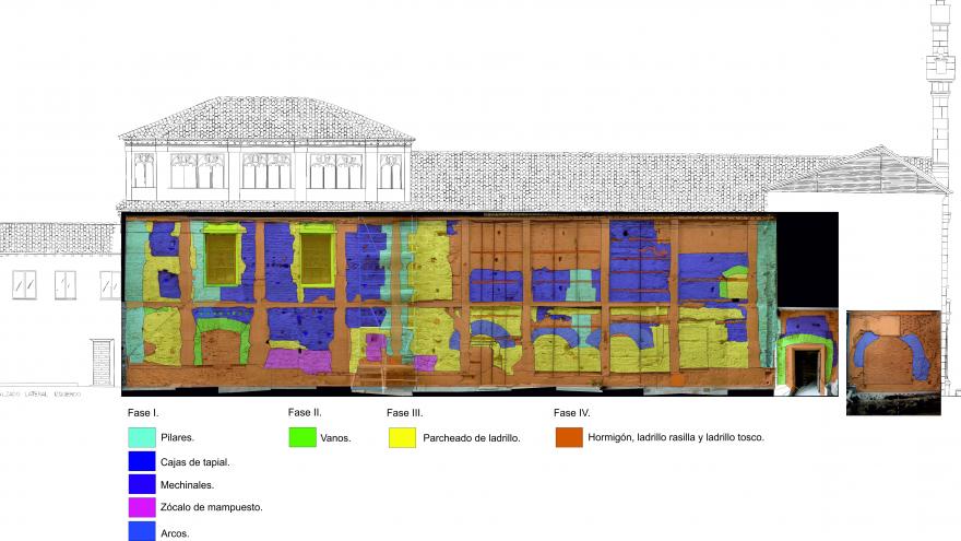 Alzado Arqueología de la Arquitectura