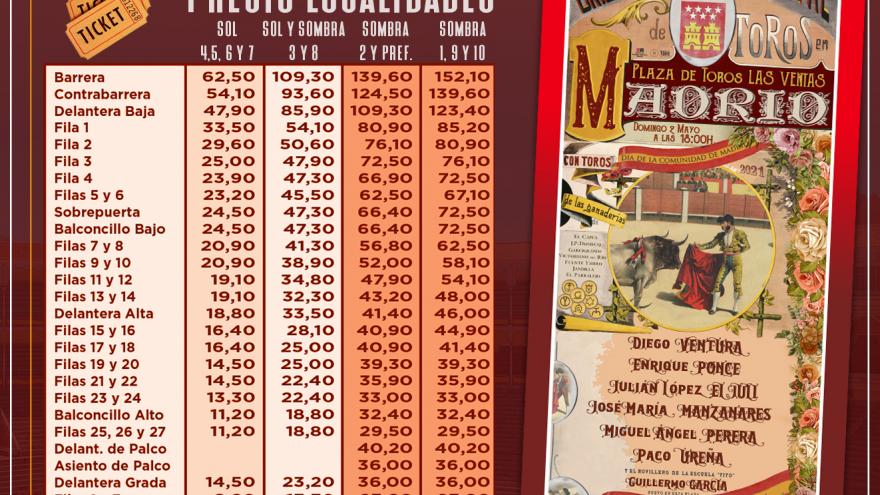 Precios de las entradas del festival benéfico