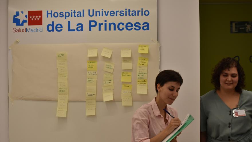 Sesión de co-creatividad 