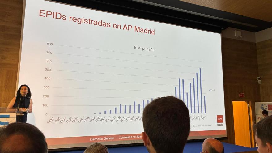 Ponente de Atención Primaria en la Jornada de EPID