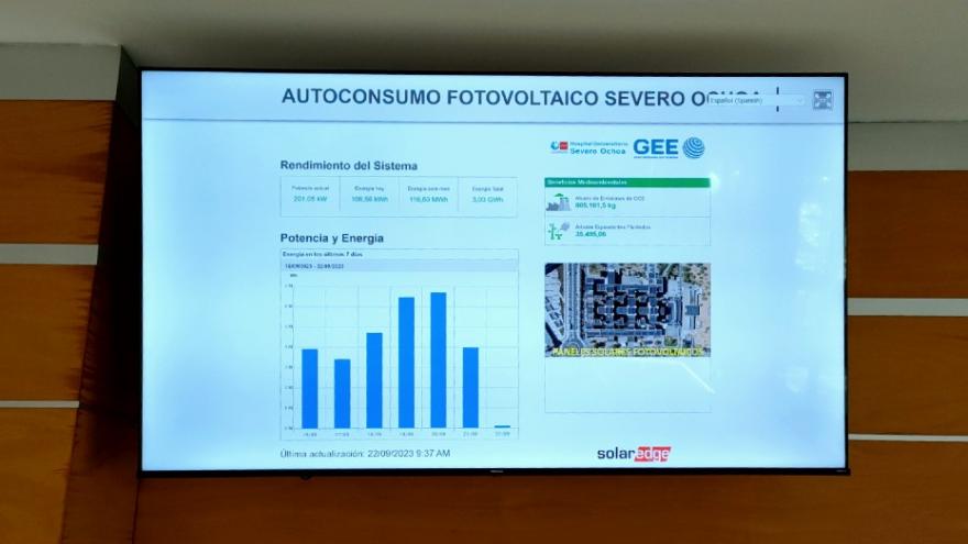Pantalla con autoconsumo fotovoltaico de hospital
