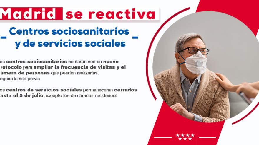 Madrid se reactiva servicios sociales