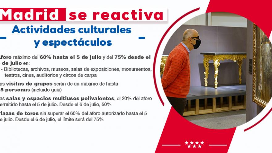 Madrid se reactiva cultura