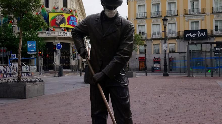 No usar, con derechos de autor