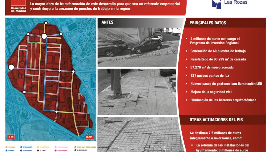 Renovación Polígono Európolis