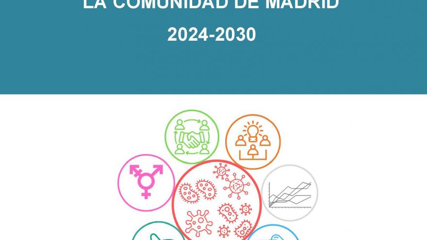 círculos con símbolos de análisis, prevención, estudios y medicación alrededor de virus de enfermedades
