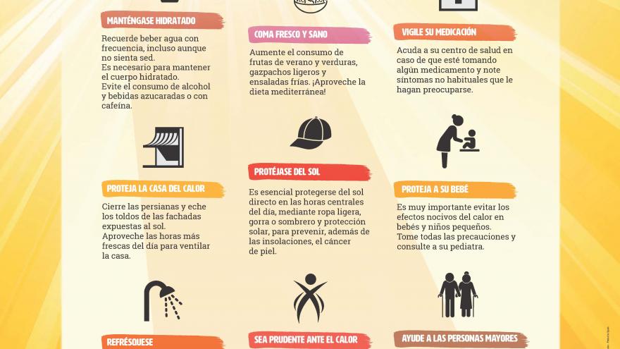 cartel de medidas de prevención ante el calor