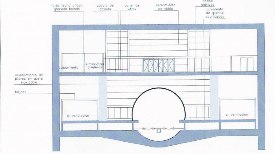 Sección transversal estación tipo, materiales estación