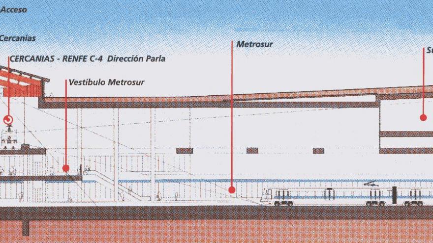 Sección longitudinal por eje Metrosur