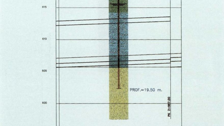 Esquema composición del terreno