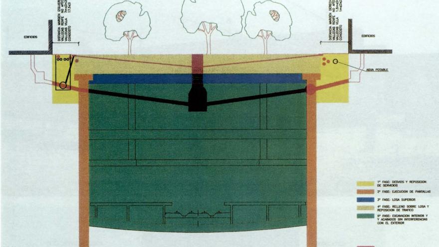 Fases de obra en estaciones