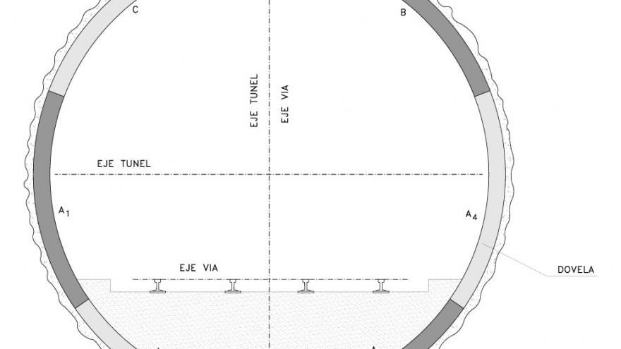 Gráfico de la Sección tipo túnel EPB