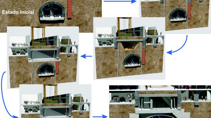 Procedimiento constructivo específico de la estación de Sol