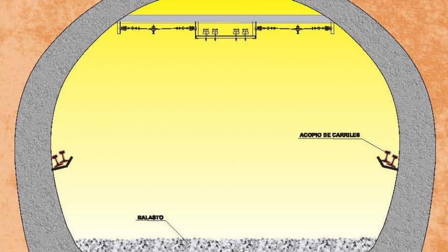 Fase 1, desmontaje de vía y acopio de carriles