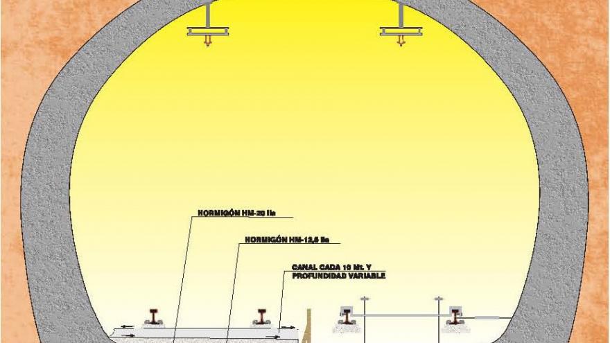 Proceso de renovacion de vía, fase 4,  vía hormigonada y montaje de la otra vía