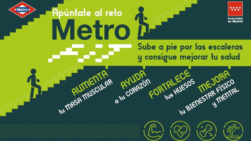 Proyecto MetroFIT 