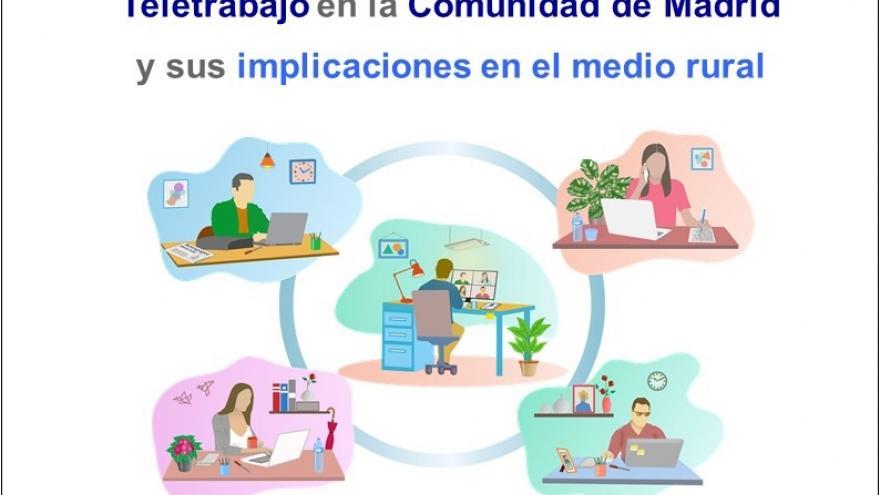 Teletrabajo medio rural