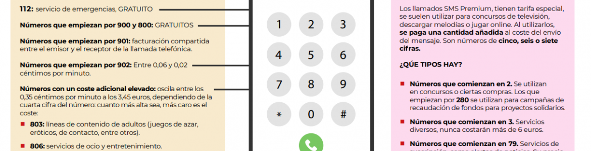 numeros tarificacion consumo