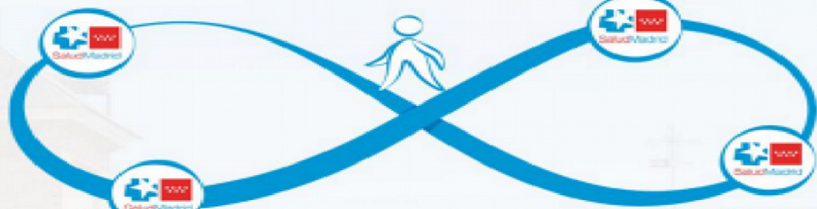 I Jornada de Continuidad Asistencial de Enfermería Dibujo de un símbolo de infinito con una fijura sobre el símbolo y cuatro logos de salud madrid