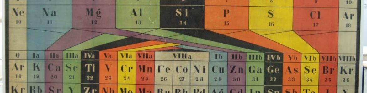  Tabla Periódica de los Elementos