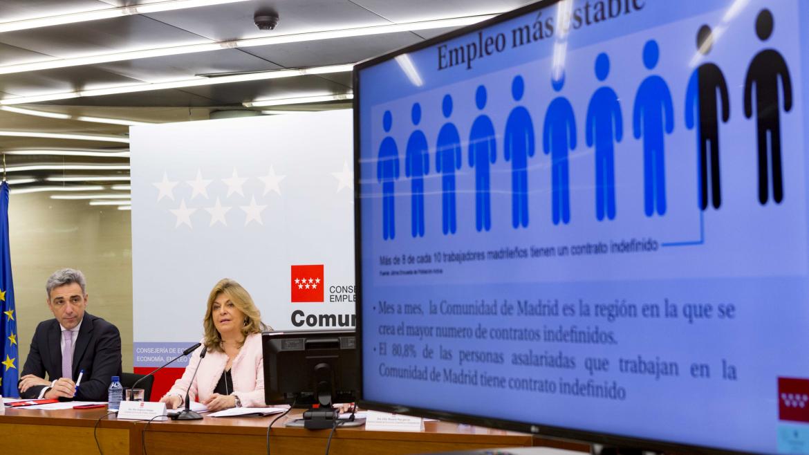 Crecimiento PIB