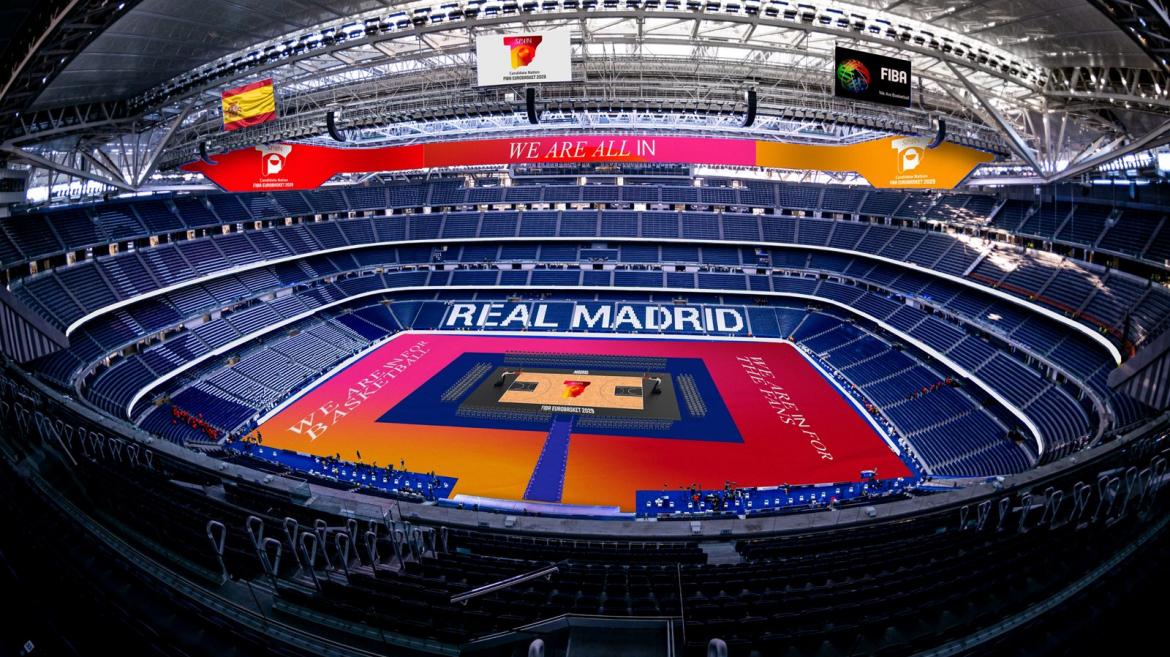 Eurobasket 2029 Madrid